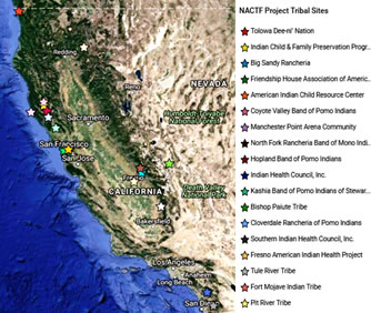 NACTF Sites
